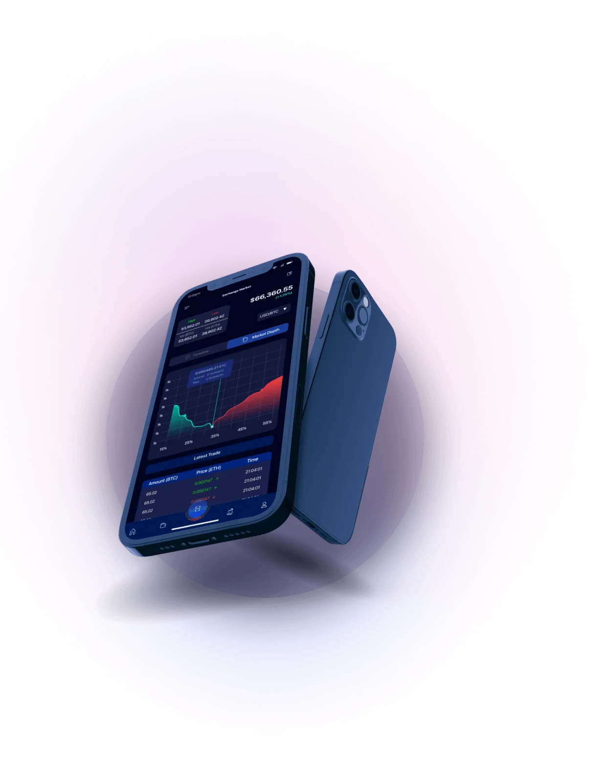 JAU Crypto - Analisis Mata Uang Kripto